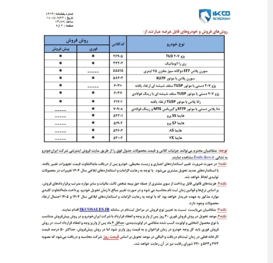 فروش ۱۲ محصول ایرانخودرو بدون مسدودسازی حساب آغاز شد / مهلت تا ۲۹ آذر