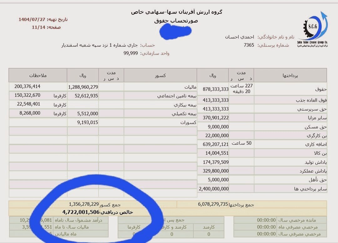 فوری/ یک مدیر ارشد با حقوق نجومی برکنار شد