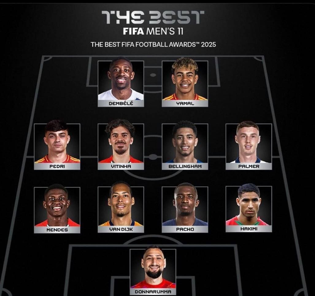 تیم منتخب جهان ۲۰۲۵ معرفی شد