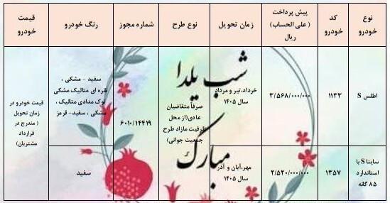 شرایط پیش‌فروش سایپا ویژه یلدا ۱۴۰۴ / بدون قرعه‌کشی و فقط با ۲۵۲ میلیون تومان خودرو بخرید + لینک ثبت نام