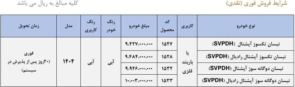 شرایط ثبت‌نام فروش فوری سایپا نیمه دوم آذر ۱۴۰۴ / قرعه‌کشی ۳۰ روزه خودرو بخرید + لینک