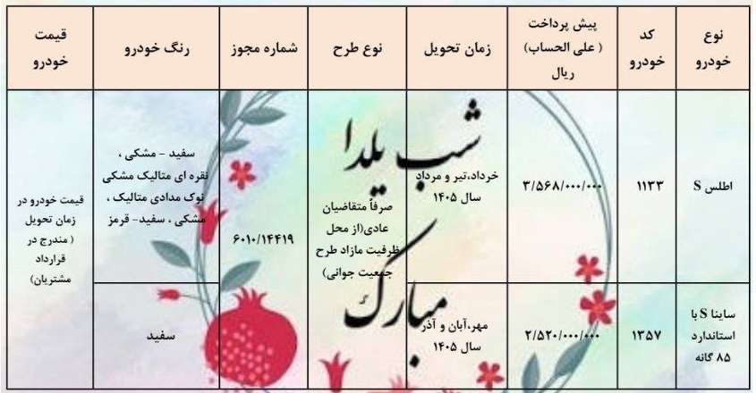 ثبت نام سایپا ویژه یلدا ۱۴۰۴ / بدون قرعهکشی با قیمت کارخانه خودرو صفر بخرید + لینک ثبت نام سایپا ویژه یلدا ۱۴۰۴ / بدون قرعهکشی با قیمت کارخانه خودرو صفر بخرید + لینک