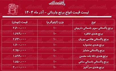 لیست قیمت انواع برنج خارجی در آستانه شب یلدا ۱۴۰۴ / برنج هندی و پاکستانی قیمت مناسب و با کیفیت چی بخریم؟ + جدول