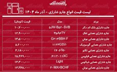 لیست قیمت انواع جارو شارژی در بازار / جارو شارژی فیلیپس، بوش، شیائومی و....را چند بخریم؟ + جدول آذر ماه ۱۴۰۴