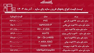 لیست قیمت جدید انواع یخچال فریزر ساید بای ساید آذر ۱۴۰۴ / قیمت ساید بای ساید ال جی، سامسونگ، بوش، اسنوا و ....چقدر افزایش یافت؟ + جدول