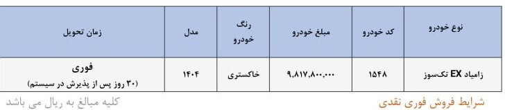 شرایط فروش اقساطی سایپا آذر ۱۴۰۴ / با اقساط ۲۴ ماهه بدون قرعه کشی خودرو بخرید + تحویل ۳۰ روزه شرایط فروش اقساطی سایپا آذر ۱۴۰۴ / با اقساط ۲۴ ماهه بدون قرعه کشی خودرو بخرید + تحویل ۳۰ روزه