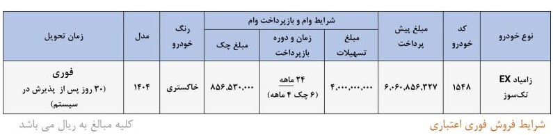 شرایط فروش اقساطی سایپا آذر ۱۴۰۴ / با اقساط ۲۴ ماهه بدون قرعه کشی خودرو بخرید + تحویل ۳۰ روزه شرایط فروش اقساطی سایپا آذر ۱۴۰۴ / با اقساط ۲۴ ماهه بدون قرعه کشی خودرو بخرید + تحویل ۳۰ روزه