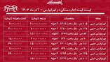 لیست قیمت اجاره مسکن در تهرانپارس / اجاره آپارتمان ۲ خوابه در این منطقه چقدر بودجه نیاز دارد؟ + جدول آذر ماه ۱۴۰۴