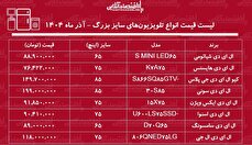 لیست قیمت جدید انواع تلویزیون‌های سایز بزرگ / ال ای دی ۷۵ اینچ سامسونگ، سونی، اسنوا و...چند شد؟ + جدول آذر ماه ۱۴۰۴