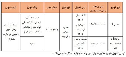 پیش فروش سایپا آغاز شد+ لینک و جزئیات