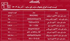 قیمت جدید انواع یخچال فریزر ساید بای ساید ۸ آذر ماه ۱۴۰۴ / ساید بای ساید ال جی، سامسونگ، دوو و...را چند بخریم؟ + جدول