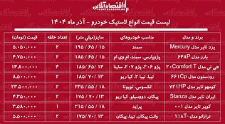 لیست قیمت انواع لاستیک خودرو آذر ۱۴۰۴ / قیمت یک جفت لاستیک پراید، پژو، سمند و....چند شد؟ + جدول