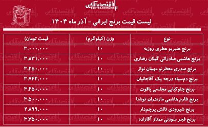 لیست قیمت برنج ایرانی ۹ آذر ماه ۱۴۰۴ / برنج هاشمی درجه یک کیلویی چند شد؟ + جدول