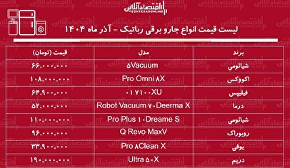 لیست قیمت انواع جاروبرقی‌های رباتیک / جارو رباتیک خوب و ارزان چی بخریم؟ + جدول آذر ماه ۱۴۰۴