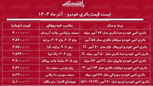 لیست قیمت انواع باتری خودرو آذر ۱۴۰۴ / باتری پراید، پژو، سمند، وانت و....چند شد؟ + جدول
