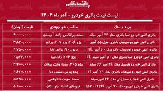 لیست قیمت انواع باتری خودرو آذر ۱۴۰۴ / باتری پراید، پژو، سمند، وانت و....چند شد؟ + جدول