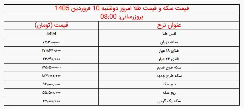 قیمت سکه و قیمت طلا امروز دوشنبه ۱۰ فروردین ۱۴۰۵/ طلای دست دوم چند؟ + جدول قیمت سکه و قیمت طلا امروز دوشنبه ۱۰ فروردین ۱۴۰۵/ طلای دست دوم چند؟ + جدول