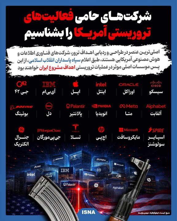 اینفوگرافیک/ ۱۸ شرکت حامی فعالیت‌های تروریستی آمریکا