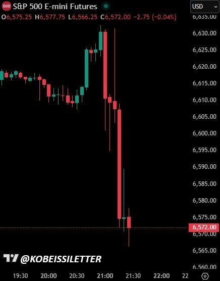 واکنش عجیب بازار‌های نفت و سهام به سخنرانی ترامپ + نمودار