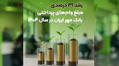 رشد ۳۱ درصدی مبلغ وام‌های پرداختی بانک مهر ایران در سال ۱۴۰۴