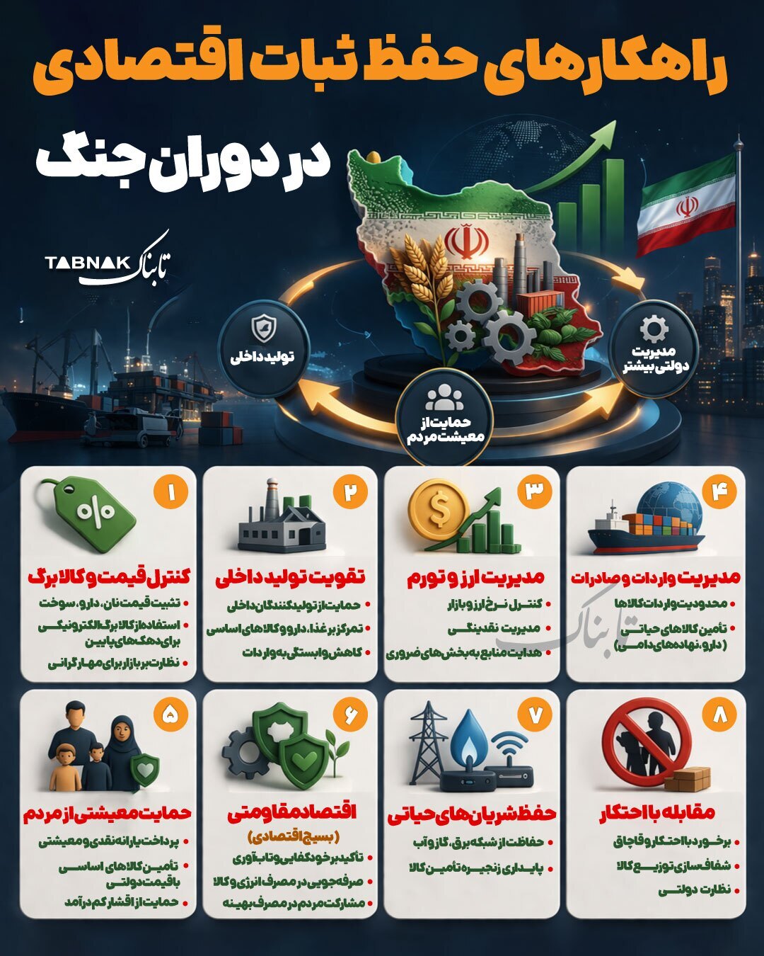 راهکار‌های حفظ ثبات اقتصادی در دوران جنگ