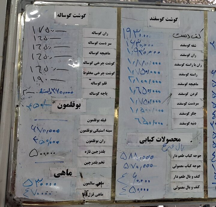 جزئیات تامین گوشت قرمز در شرایط جنگی/ افزایش قیمتها در راه است؟ جزئیات تامین گوشت قرمز در شرایط جنگی/ افزایش قیمتها در راه است؟