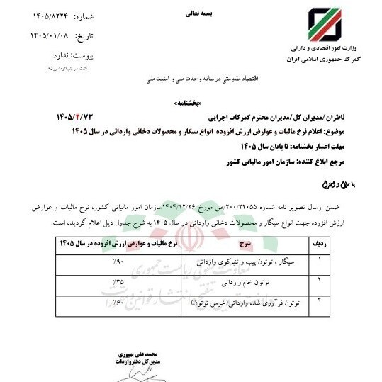 نرخ مالیات سیگار و تنباکو اعلام شد