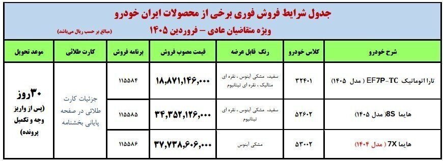 فروش فوری ۳ محصول ایران خودرو / از این تاریخ ثبت نام کنید