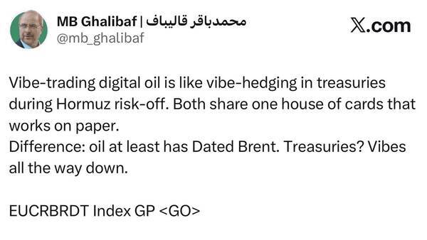 تیر خلاص قالیباف به قلب بازار‌های جهانی/ معامله گران شوکه شدند