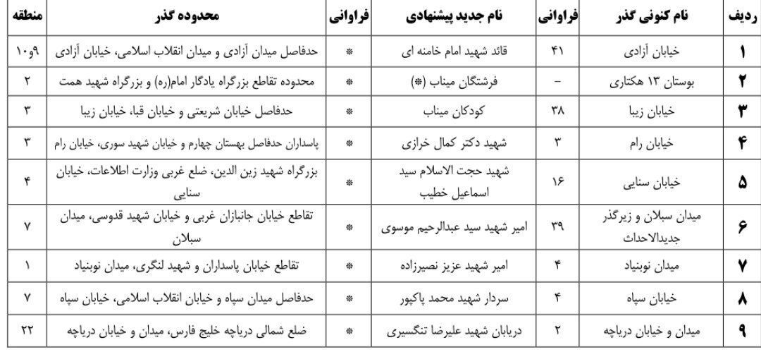 فوری/نام خیابان آزادی تغییر کرد؟