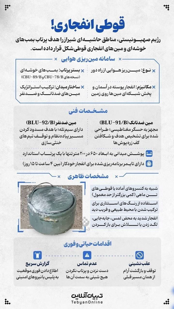 «قوطی انفجاری» دشمن را بشناسید+ عکس و مشخصات
