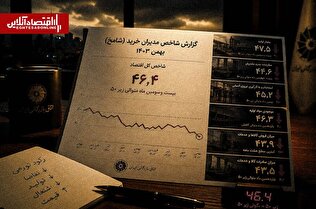 ۲۴ماه بدبینی ممتد به اقتصاد؛ مسیر متفاوت «استخدام نیروی انسانی»