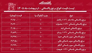 لیست قیمت انواع برنج پاکستانی ۱۱ اردیبهشت ۱۴۰۵ / برنج پاکستانی درجه یک کیلویی چند شد؟ + جدول