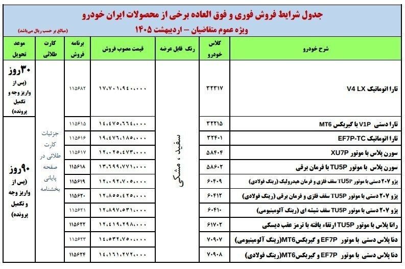 شرایط ثبت‌نام بدون قرعه‌کشی فروش فوری و فوق العاده ایران خودرو اردیبهشت ۱۴۰۵ / جزئیات ثبت‌نام پژو ۲۰۷، تارا، دناپلاس، سورن پلاس و راناپلاس + لینک