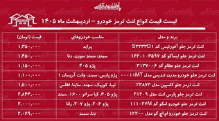 قیمت جدید انواع لنت ترمز خودرو / لنت ترمز سمند، پراید، پژو ۴۰۵، دنا و...چند شد؟ + جدول اردیبهشت ماه ۱۴۰۵