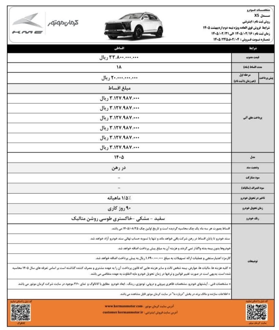 شرایط ثبت‌نام فروش فوق العاده کرمان موتور اردیبهشت ۱۴۰۵ / با اقساط ۱۸ ماهه خودرو بخرید + لینک