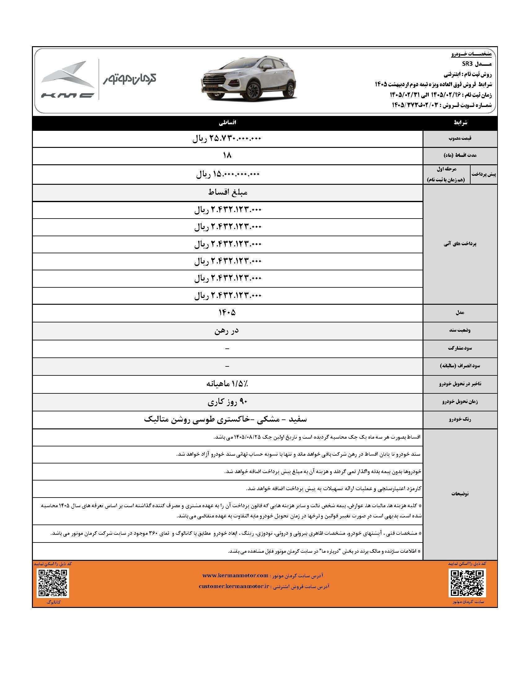 طرح جدید فروش اقساطی کرمان موتور با تحویل ۹۰ روزه + جزئیات