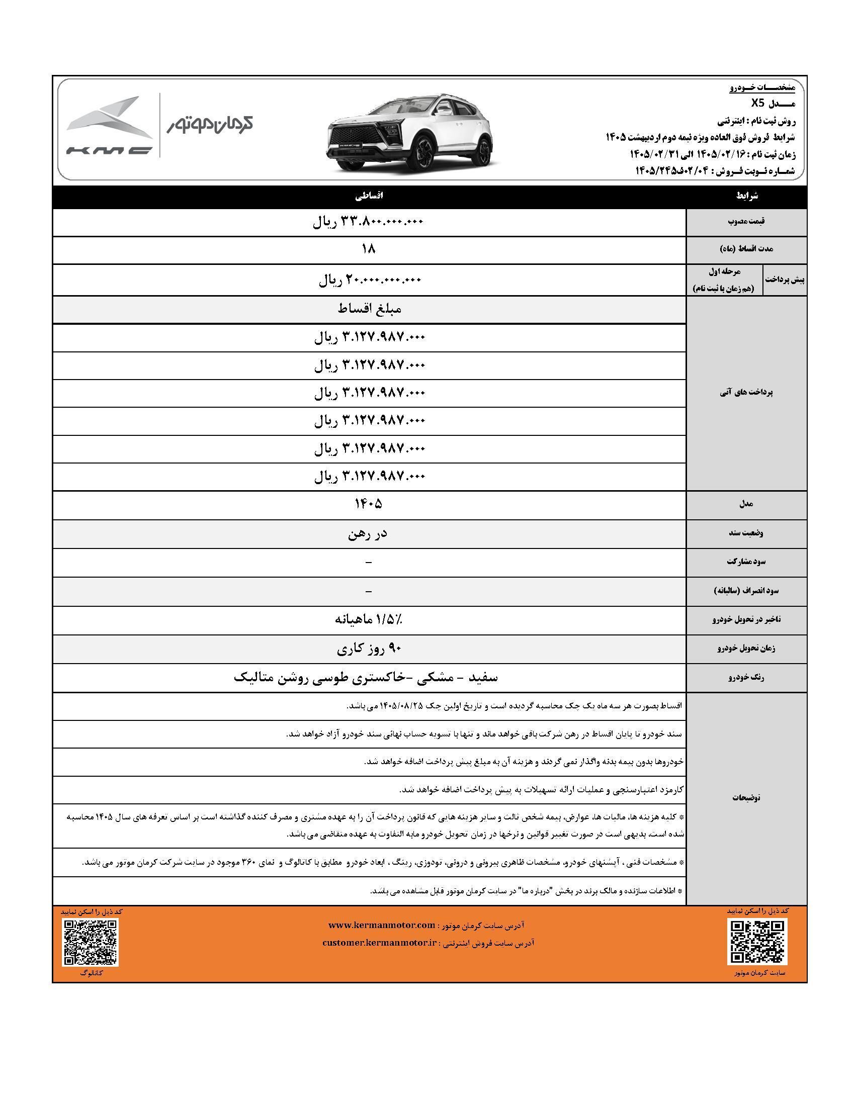 طرح جدید فروش اقساطی کرمان موتور با تحویل ۹۰ روزه + جزئیات