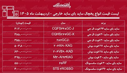 قیمت جدید انواع یخچال فریزر ساید بای ساید خارجی در بازار / ساید بای ساید ۳۰ فوت ال جی، بوش و سامسونگ چند شد؟ + جدول اردیبهشت ماه ۱۴۰۵