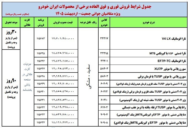 ثبت نام ایران خودرو اردیبهشت ۱۴۰۵ / فروش فوری با قیمت کارخانه آغاز شد + قیمت و لینک