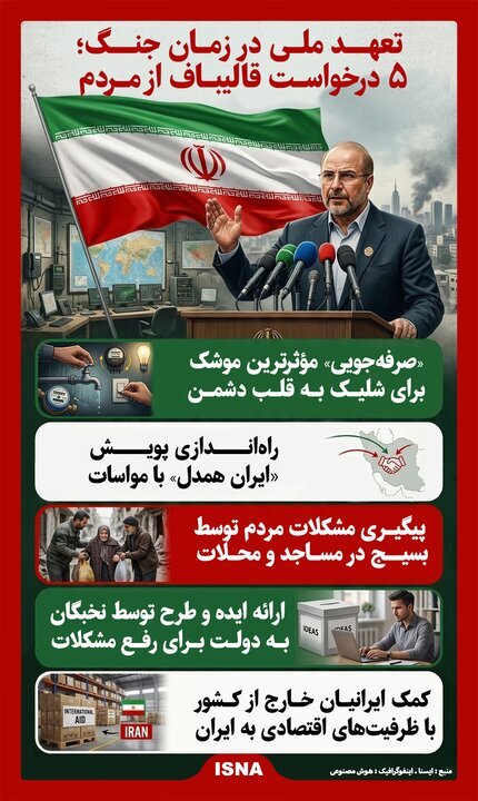 تعهد ملی در زمان جنگ؛ ۵ درخواست قالیباف از مردم