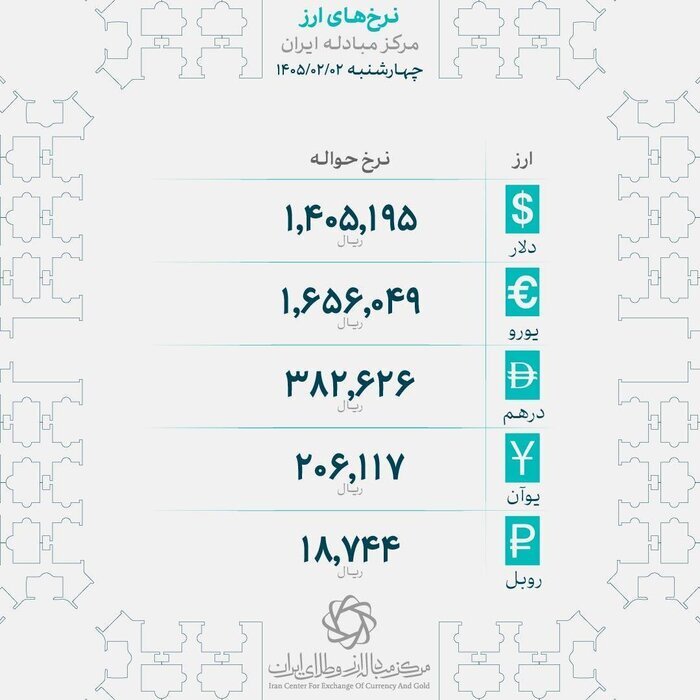 قیمت طلا و سکه امروز ۲ اردیبهشت  ۱۴۰۵/ نوسان طلای ۱۸ عیار در کانال ۱۷ میلیون