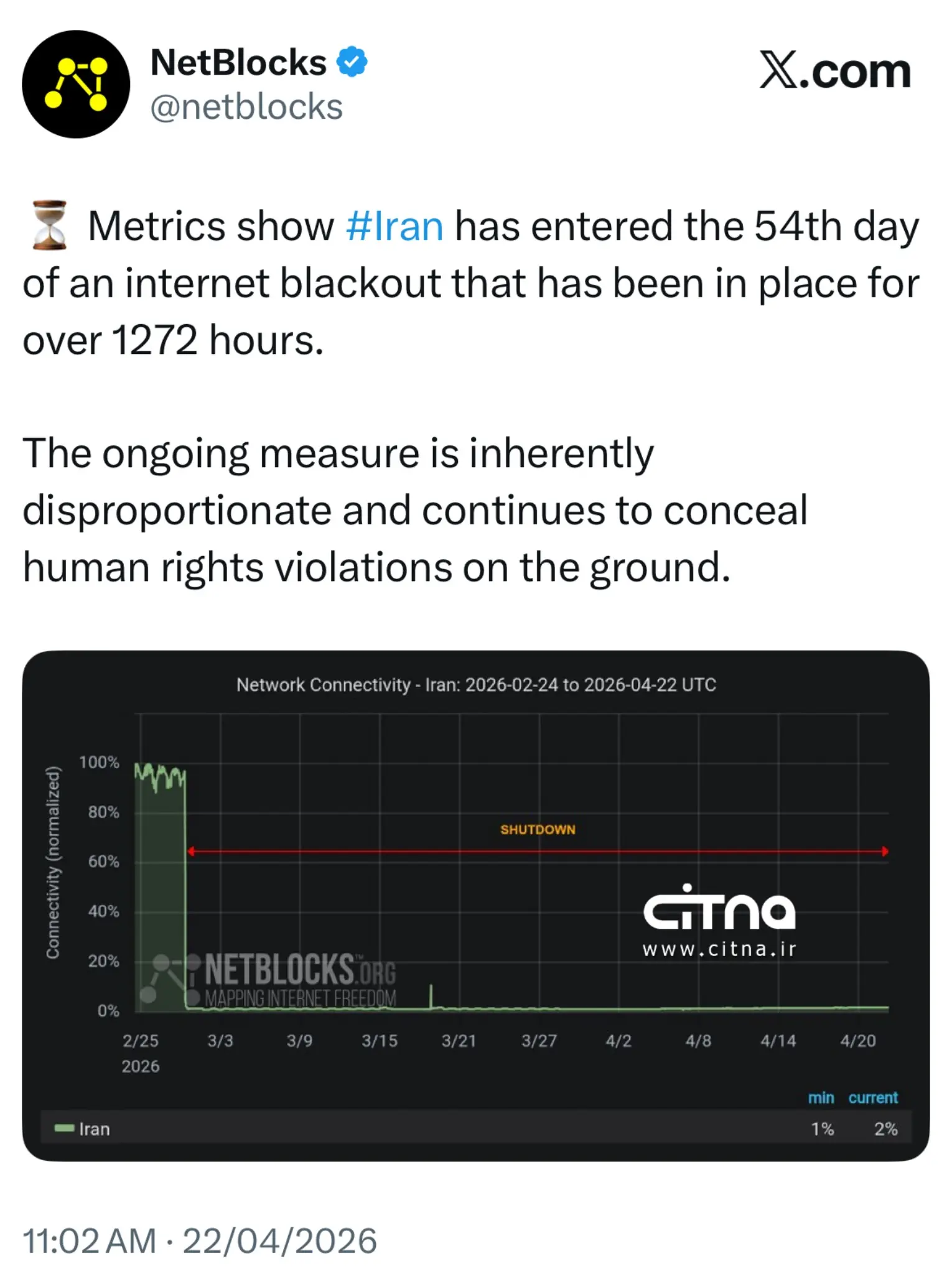 قطعی اینترنت در ایران ۵۴ روزه شد/ خاموشی دیجیتال تا چه زمانی ادامه دارد؟