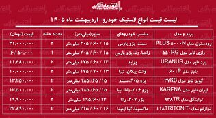 قیمت جدید انواع لاستیک خودرو ۲۱ اردیبهشت ۱۴۰۵ / یک جفت لاستیک سمند، پراید، تیبا، پژو و...را چند بخریم؟ + جدول