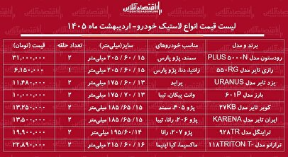 قیمت جدید انواع لاستیک خودرو ۲۱ اردیبهشت ۱۴۰۵ / یک جفت لاستیک سمند، پراید، تیبا، پژو و...را چند بخریم؟ + جدول