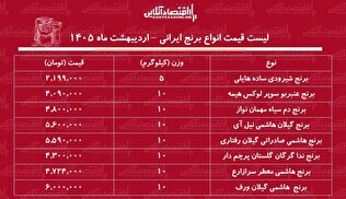 لیست قیمت انواع برنج ایرانی ۲۲ اردیبهشت ۱۴۰۵ / برنج هاشمی درجه یک کیلویی چند شد؟ + جدول