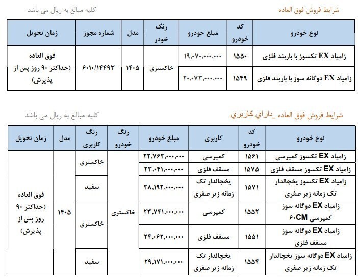 شرایط ثبت‌نام بدون قرعه‌کشی فروش فوق العاده سایپا اردیبهشت ۱۴۰۵ / به قیمت کارخانه و با تحویل ۹۰ روزه خودرو بخرید + لینک