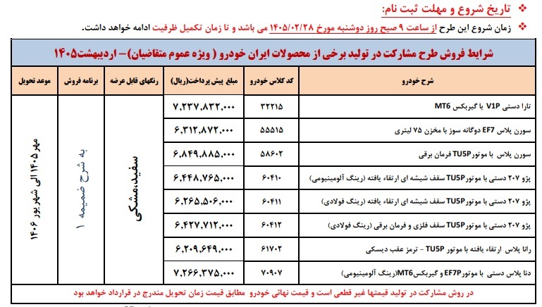 شرایط ثبتنام پیشفروش بدون قرعهکشی ایرانخودرو ویژه متقاضیان عادی اردیبهشت ۱۴۰۵ / جزئیات ثبتنام تارا، رانا، دنا، سورن پلاس و پژو ۲۰۷ + لینک شرایط ثبتنام پیشفروش بدون قرعهکشی ایرانخودرو ویژه متقاضیان عادی اردیبهشت ۱۴۰۵ / جزئیات ثبتنام تارا، رانا، دنا، سورن پلاس و پژو ۲۰۷ + لینک