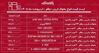 قیمت جدید انواع یخچال فریزر دوقلو در بازار / یخچال دوقلو بوش، اسنوا، دیپوینت، امرسان، ال جی و...را چند بخریم؟ + جدول ۲۶ اردیبهشت ماه ۱۴۰۵
