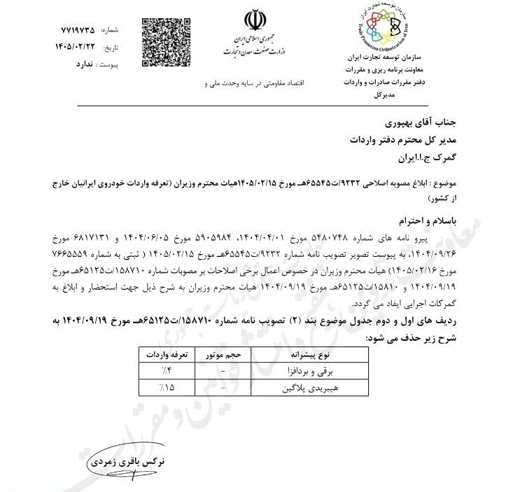 تعرفه جدید واردات خودروی ایرانیان خارج از کشور مشخص شد